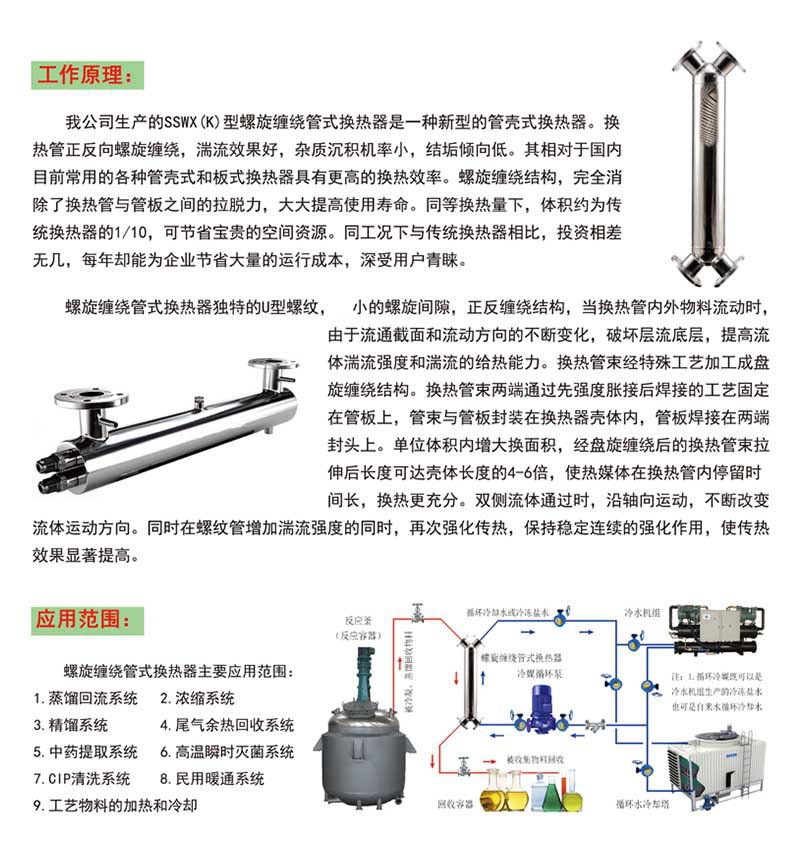 螺旋纏繞管式換熱器